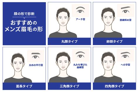 男眉型種類|眉毛の形をメンズ向けに紹介！男らしい眉の黄金比と。